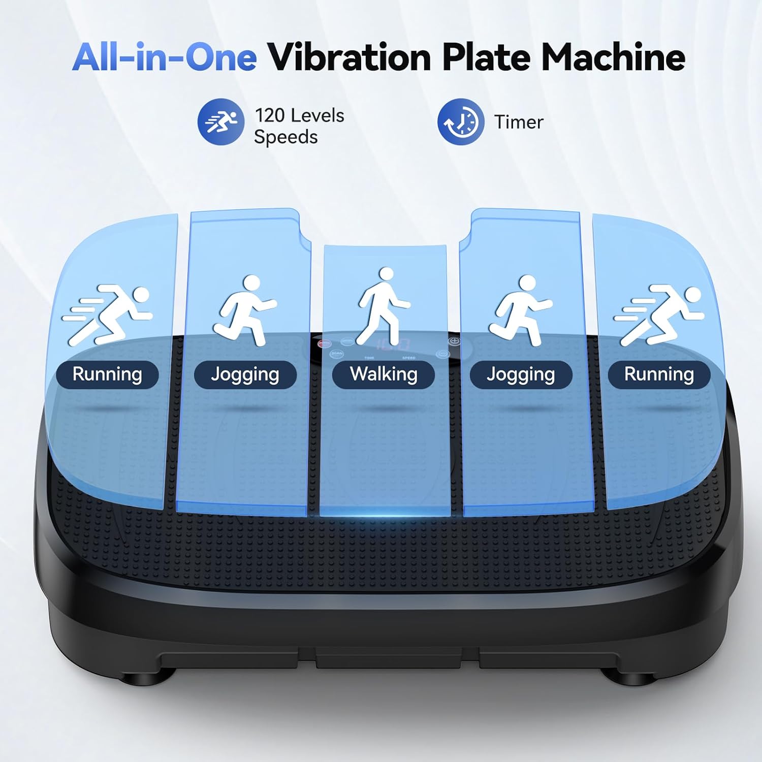 Vibration Plate Fat Burning Fi - Plate Compactor Vibrator recension och pris