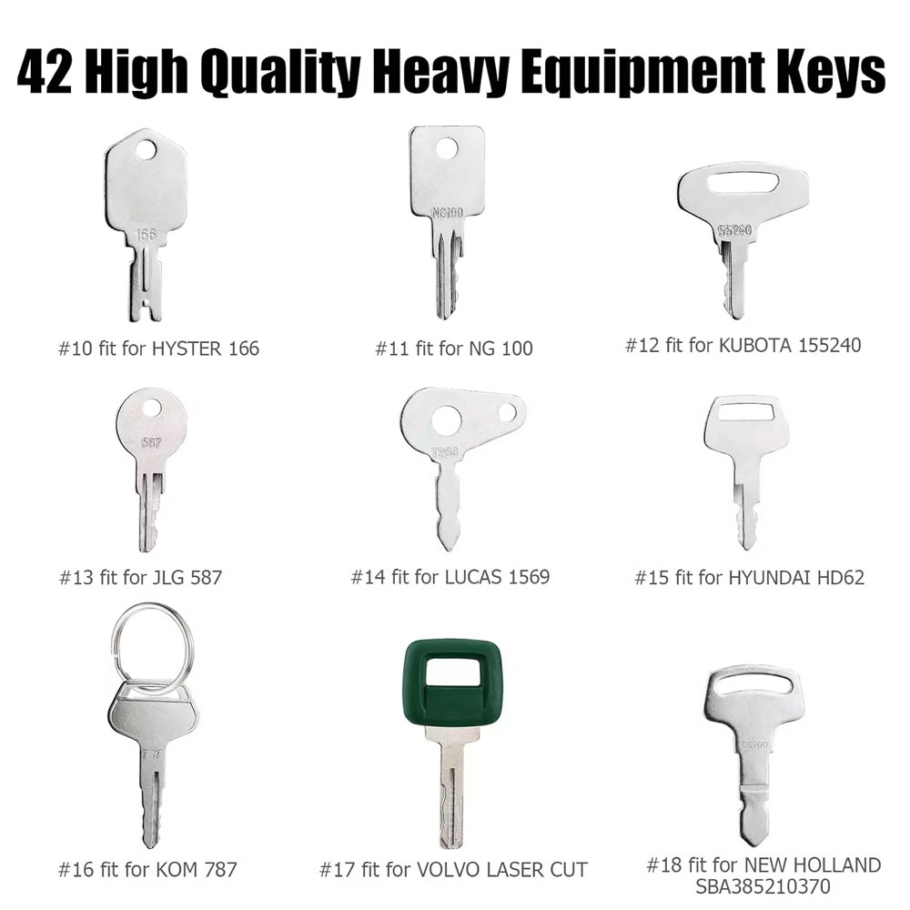 42 Keys Heavy Equipment Constr - Heavy Equipment Hitachi recension och pris