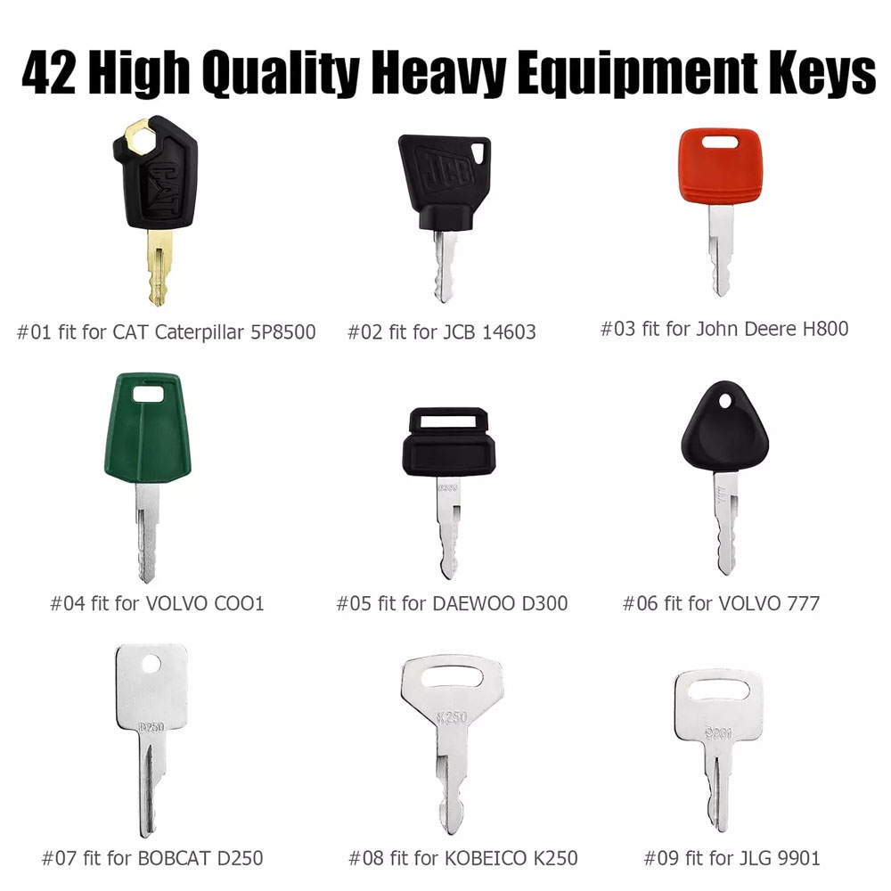 42 Keys Heavy Equipment Constr - Heavy Equipment Hitachi recension och pris